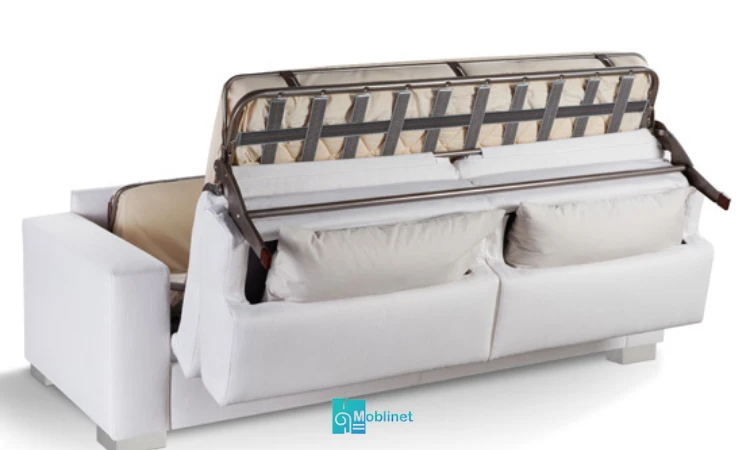 تصویر نشان دهنده سازوکار مبل تختخواب شو